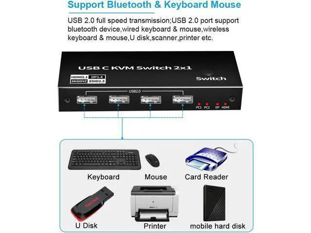 Alt view image 4 of 7 - 2x1 USB C KVM Switch 8K@60Hz 4K@120Hz, 2 Port Type C KVM Switch for 2 Computers Share 1 Monitor (HDMI or DP Output), USB C KCM with 4 USB 2.0 Ports, 2 USB-C Cables Included