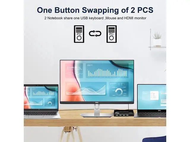 Alt view image 6 of 7 - 2x1 USB C KVM Switch 8K@60Hz 4K@120Hz, 2 Port Type C KVM Switch for 2 Computers Share 1 Monitor (HDMI or DP Output), USB C KCM with 4 USB 2.0 Ports, 2 USB-C Cables Included