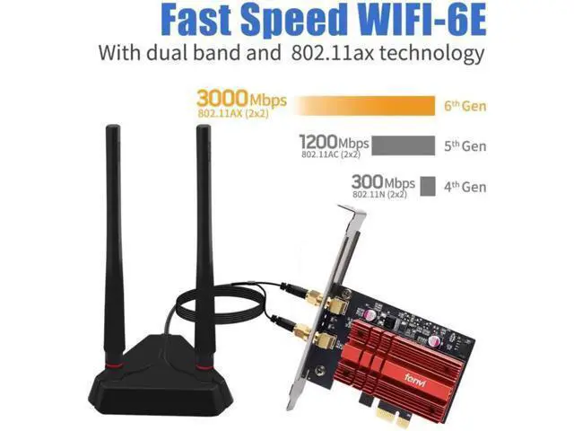 Alt view image 5 of 7 - Wi-Fi 6E Intel AX210 Dual Band PCIe Wireless Wifi Network Adapter 2.4G/5G/6Ghz 2400M Wi-Fi Card Bluetooth 5.2 PCI Express Wlan