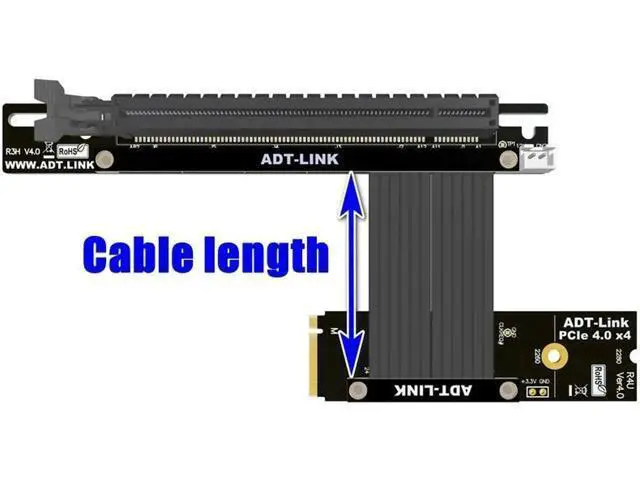 Alt view image 5 of 7 - PCI-E 4.0 16x PCIe x16 Extender to M2 M.2 NVMe M-Key Riser Card Extension Cord Gen4.0 64Gbps with Sata Power Cable