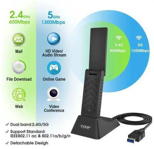 Main image of 1900Mbps 2.4G / 5G Hz 802.11n Dual Band Adapter USB 3.0 Wireless PC Lan 802.11AC Dongle Network Linux win10