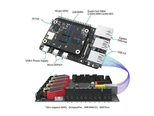 Alt view image 2 of 4 - PI4B Adapter+BTT CB1 Core Board Kit For PI4B To Replace Raspberry Pi To Replace CM4 Klippers 3D Printer Parts For Voron