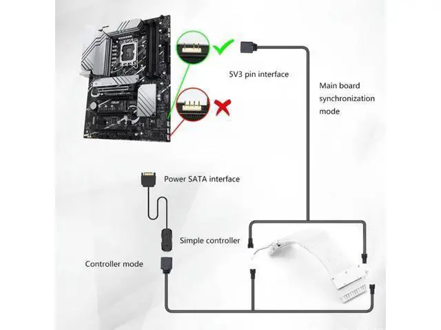 Alt view image 2 of 4 - 24P PVC ARGB Extension Cable for DIY PC Enthusiasts Strimer Extension Cable