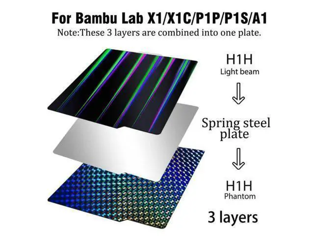 Alt view image 4 of 4 - H1H Build Plate For Bambu Lab A1/X1C/X1/P1P/P1S 3D Printer,257X257mm Double Sided Spring Plate(Light Beam +Phantom) Spare Parts