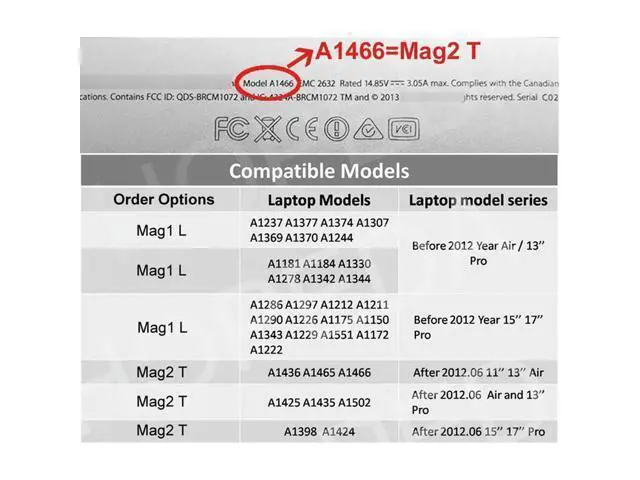 Alt view image 4 of 4 - 10Pcs/Lot Repair Cable DC Power Adapter Cable For Air/Pro Power Adapter Charger Power Cable 45W 60W 85W