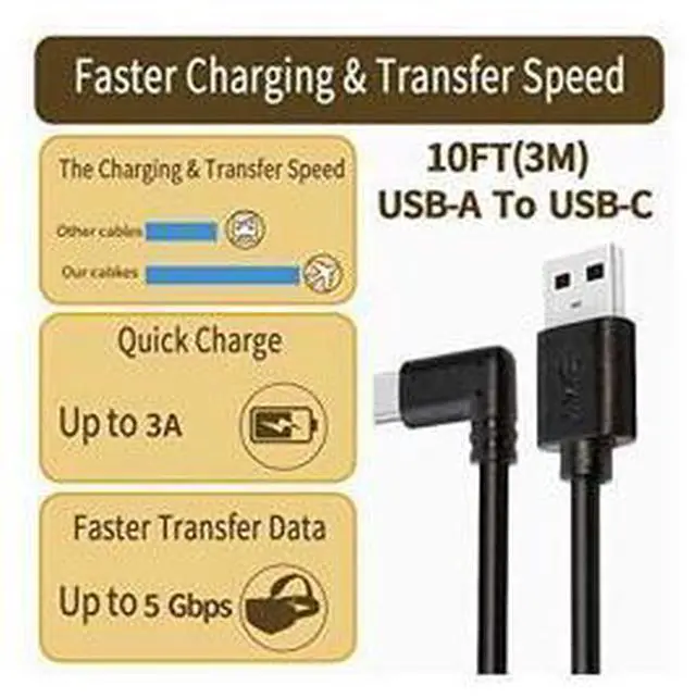 Alt view image 2 of 7 - USB C Cable 10ft/3M, Oculus Quest Link Cable, High Speed Data Transfer & Fast Charging Cable Compatible for Oculus Quest1/Quest2 and Gaming PC