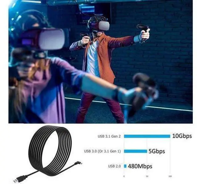 Alt view image 3 of 7 - USB C Cable 10ft/3M, Oculus Quest Link Cable, High Speed Data Transfer & Fast Charging Cable Compatible for Oculus Quest1/Quest2 and Gaming PC