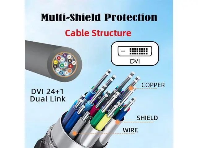 Alt view image 2 of 7 - DVI 24+1 Male to Female Extension Cable DVI-D Dual Link Digital Video for Monitor Graphics Card 50cm