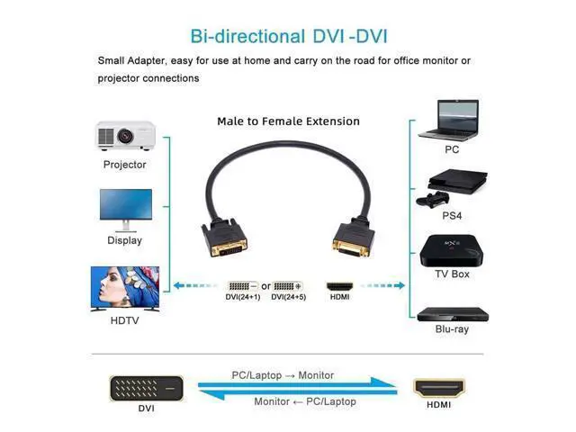 Alt view image 5 of 7 - DVI 24+1 Male to Female Extension Cable DVI-D Dual Link Digital Video for Monitor Graphics Card 50cm
