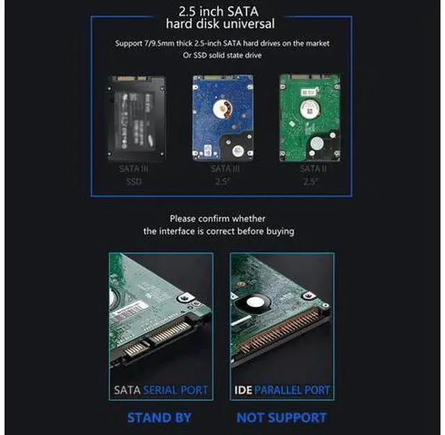 Main image of 2.5 SATA To USB 3.0 Hard Drive Case Tools Free HDD Case 2.5 SATA To USB 3.0 Adapter