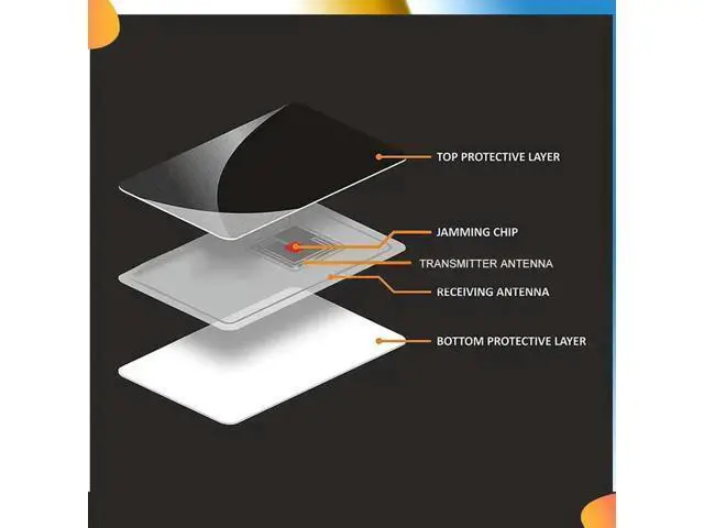 Alt view image 2 of 4 - RFID Blocking Card Holder 10Pcs NFC Anti-Theft Shield Case IC Bank Card Protection Secure Wallet Blocker