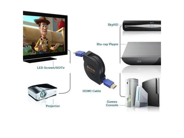 Alt view image 4 of 4 - 1.8m HDMI 1.4 (1080P) Gold Plated Connectors HDMI Male to HDMI Male Retractable Flat Cable (Black)