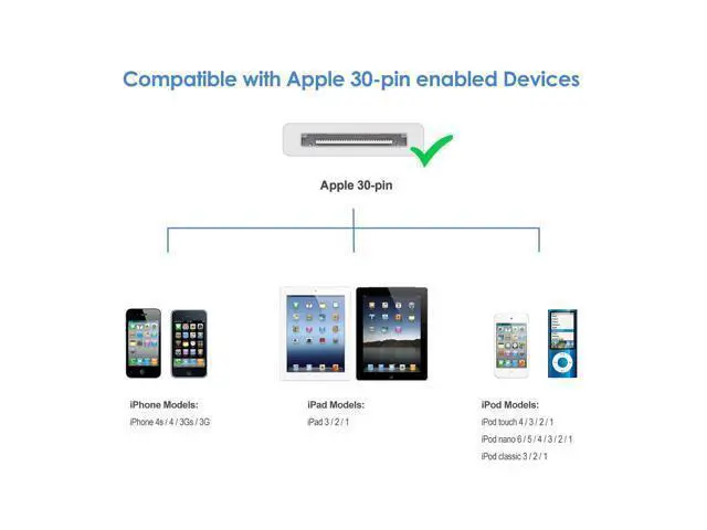 Alt view image 2 of 7 - 2pcs 30 Pin USB Sync Charging Cable Cord Replacement for Old Apple iPhone 4/4S 3G/3GS iPad 1/2/3 iPod Nano/iPod Touch