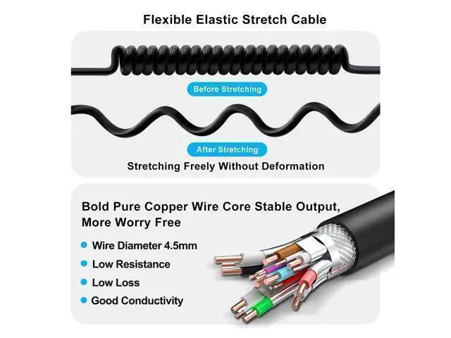 Alt view image 4 of 6 - Coiled HDMI Cable 4K @ 60Hz HDMI Cable High Speed 3D, ARC, Ethernet, for Laptop, Monitor, PS5, PS4, Xbox One, Fire TV, PC (Black 0.5-2m)