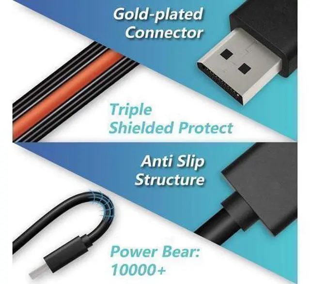 Alt view image 3 of 7 - 4K DisplayPort Cable, 6 FT DP to DP Cable 1.2, High Speed 4K@60Hz 2K@165Hz @144Hz 1080p for PC TV Laptop Gaming Monitor