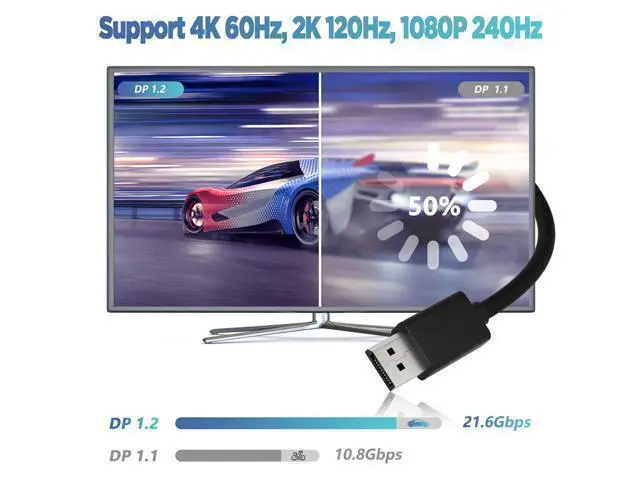 Alt view image 5 of 7 - 4K DisplayPort Cable, 6 FT DP to DP Cable 1.2, High Speed 4K@60Hz 2K@165Hz @144Hz 1080p for PC TV Laptop Gaming Monitor