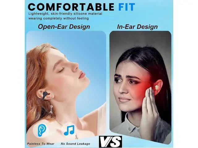 Alt view image 3 of 5 - Bone Conduction Earbuds Clip-On, Bluetooth 5.3 IPX5 Waterproof HiFi Open-Ear Headphones (Off White)