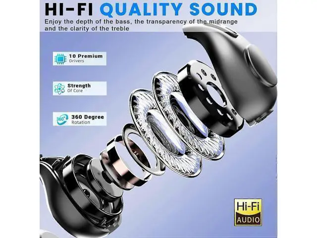 Alt view image 5 of 5 - Bone Conduction Earbuds Clip-On, Bluetooth 5.3 IPX5 Waterproof HiFi Open-Ear Headphones (Off White)