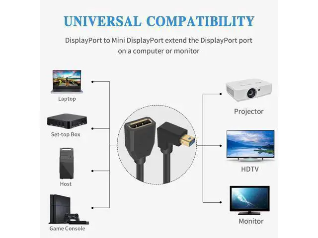 Alt view image 2 of 7 - Displayport to Mini Displayport Extension Cable 1.4, 8k Mini DP to DP, Up Angle Mini Displayport Male to Displayport Female Extention Cable for Laptop PC TV Gaming Monitor. 1Ft/30cm
