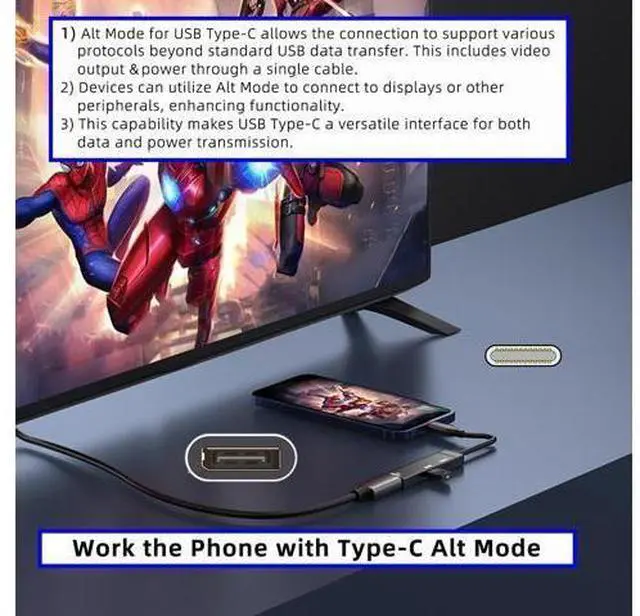 Alt view image 7 of 7 - Type-C to Displayport 4K@120hz & USB 3.0 OTG & Charger USB-C to Standard DP Converter Monitor Multiport Adapter with Female PD 60W Power Port