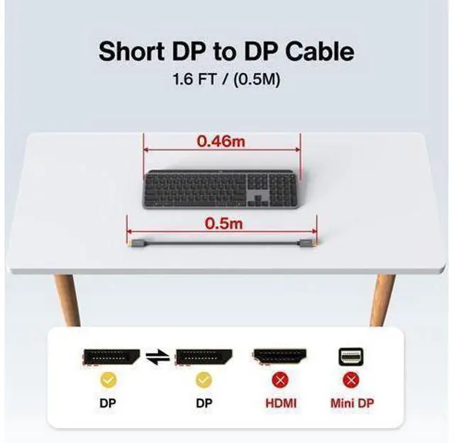Alt view image 2 of 7 - 1.6ft/0.5M DisplayPort Cable, Short DP Cable for Gaming Monitor, TV, PC, Laptop and More, 4K@60Hz, 2K@144Hz, 2K@165Hz, Nylon Braided High Speed DisplayPort 1.2