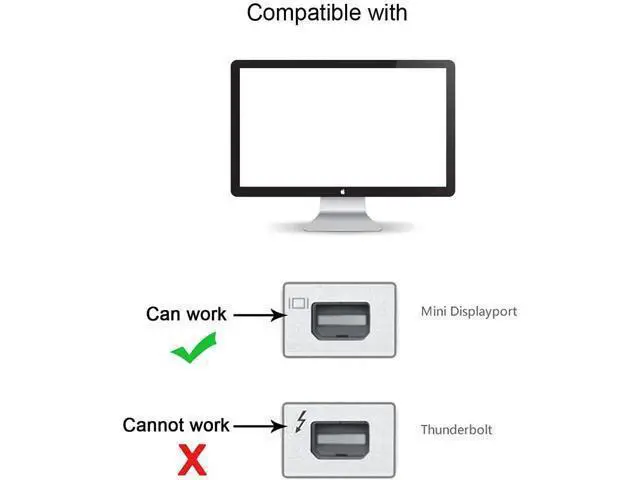 Alt view image 4 of 7 - MIXVIRGO USB-C Type C Female Source to Mini Displayport DP Sink HDTV Adapter 4K 60hz 1080p for Tablet & Phone & Laptop (Not Work for Mini-DP Host to Type-C Monitor)