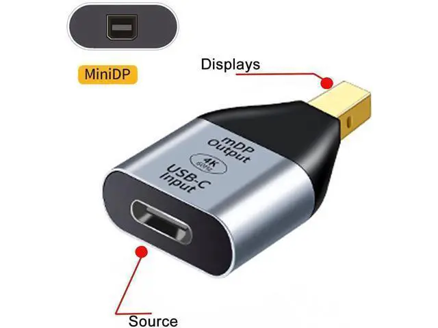 Alt view image 5 of 7 - MIXVIRGO USB-C Type C Female Source to Mini Displayport DP Sink HDTV Adapter 4K 60hz 1080p for Tablet & Phone & Laptop (Not Work for Mini-DP Host to Type-C Monitor)