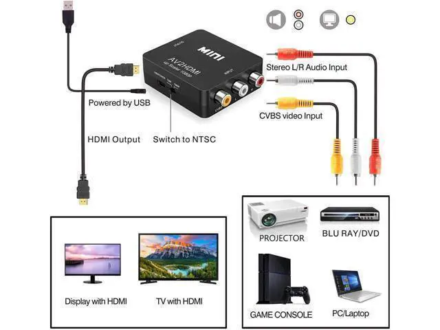 Alt view image 7 of 7 - New Mini RCA AV to HDMI Converter Adapter Composite AV2 HDMI 1080P DVD HDMI to AV with audio Video PAL NTSC mode USB cable