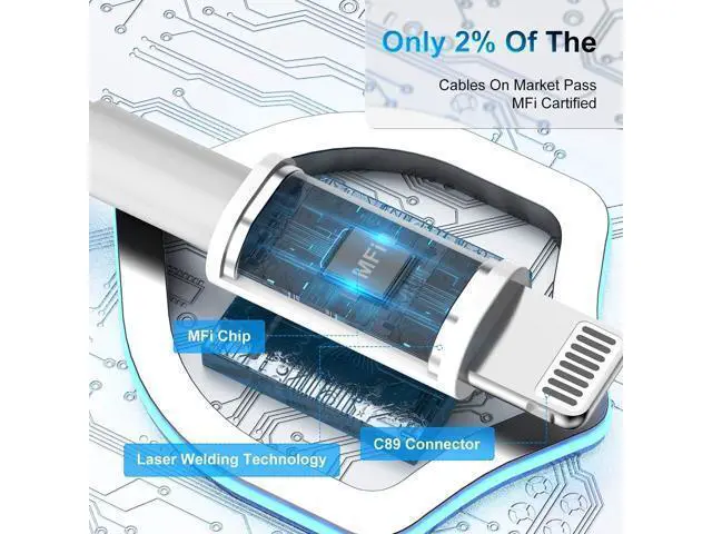 Alt view image 2 of 7 - 3 Pack Apple MFi Certified iPhone Charger Cable Apple Lightning to USB Cable Cord 2.4A Fast Charging Apple Phone Long Chargers for iPhone 12/11/11Pro/11Max/ X/XS/XR/XS Max/8/7/6/5S/SE (3ft White)