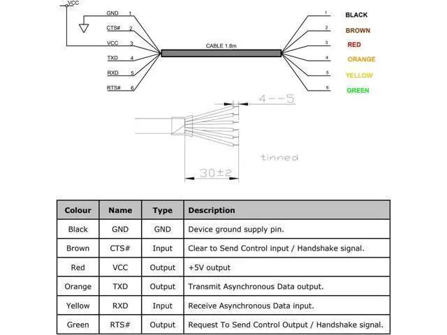 Alt view image 4 of 4 - USB to 3.3v 5v TTL Serial Cable 6P UART Converter 6 Pins 3V3 5V 6ft TTL TTL-232R-RPI for Raspberry Pi (5V TTL)