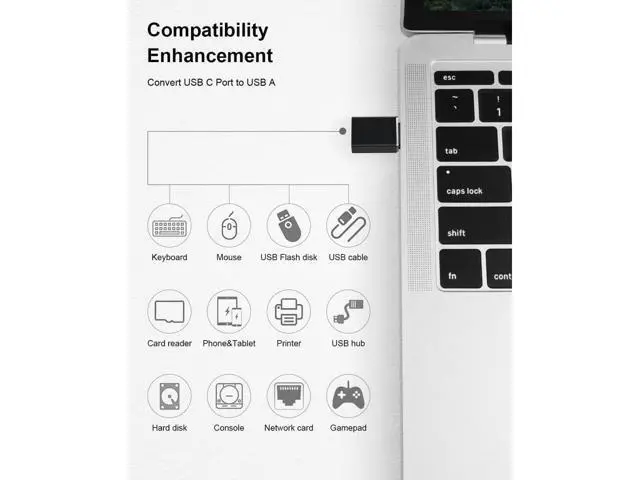 Alt view image 4 of 7 - 4 Pack USB C to USB Adapters, Type C to USB 3.0 USB C Adapter Side by Side Male to USB 3.0 Female Typec Adaptor for M-acBook Pro, i-Mac i-Pad Mini 6, Thunderbolt 3/4 Type C OTG Adaptador Converter