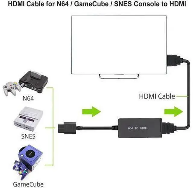 Alt view image 4 of 6 - N64 To HDMI Converter HD Cable For N64/GameCube/SNES