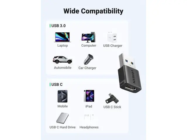 Alt view image 4 of 7 - USB to USB C Adapter 3Pack, USB C Female to USB Male Adapter 10Gbps Type C Converter for iPhone 17 16 15 14 13 Plus Pro Max,iPad Air Mini 6 7,Samsung Galaxy S23 S24,iPad Air,Black