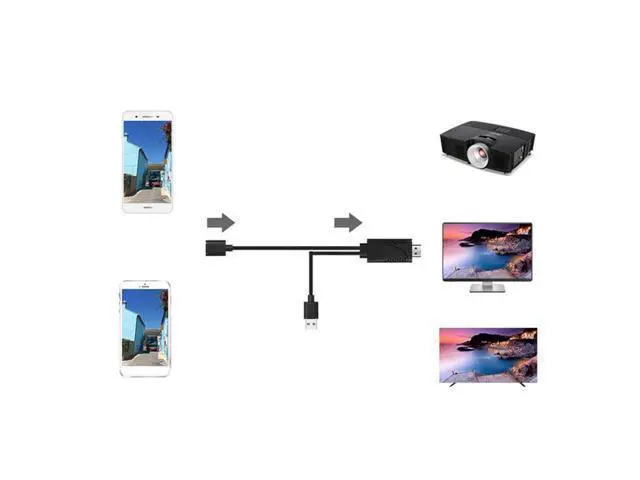 Alt view image 3 of 3 - 2 in 1 USB Female To HDMI-compatible Male Cable 1080P HD HDTV Adapter USB Male To HDTV Male 1080P HDTV Mirroring Cable