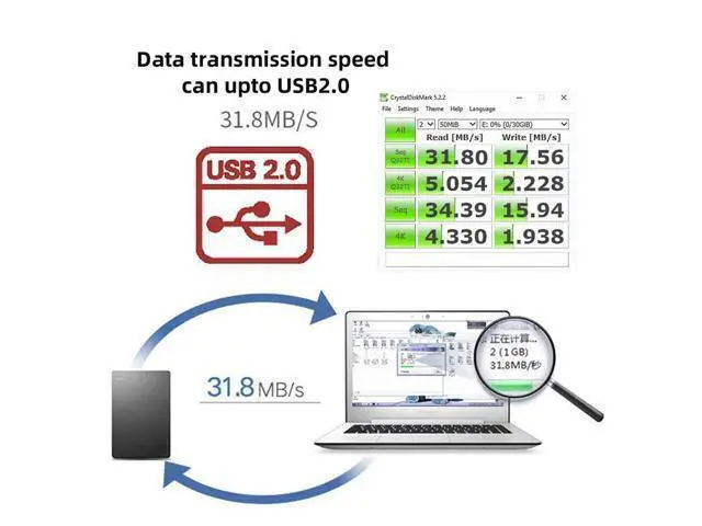 Alt view image 4 of 7 - Single Port USB 3.1 Type C USB-C Female to USB 2.0 Motherboard 9pin 10pin Header Adapter PCBA 480Mbps