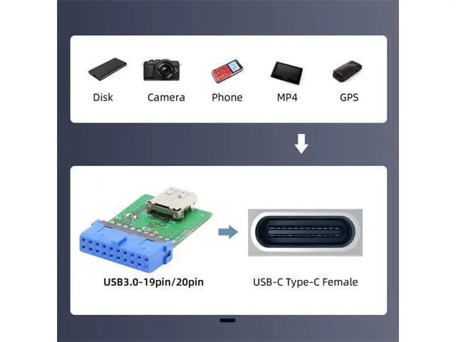 Alt view image 7 of 7 - Single Port USB 3.1 Type C USB-C Female to USB 3.0 Motherboard 19pin 20pin Header Adapter PCBA 5Gbps