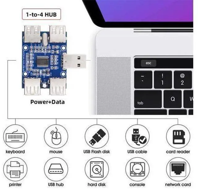 Alt view image 5 of 7 - 4 Port USB 2.0 HUB,USB A 1 to 4 USB 2.0 Splitter Port Multiplier Expansion Adapter for Laptop/Flash Drive/Keyborad/Mouse