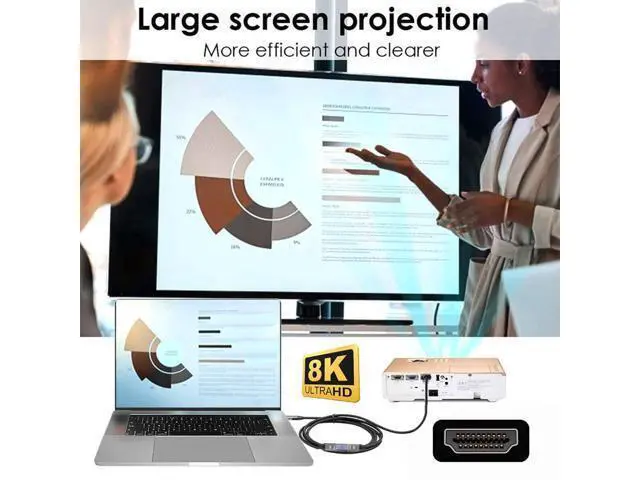 Alt view image 5 of 7 - HDMI Male to HDMI 2.1 Female Vertical 90 Degree Down Angled Low Profile UHD Extension Adapter Support 8K 60hz HDTV