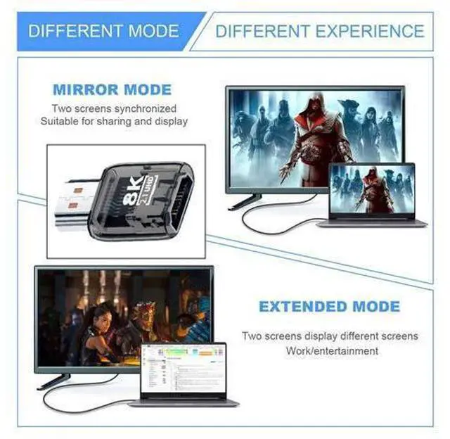 Alt view image 6 of 7 - HDMI Male to HDMI 2.1 Female UHD Extension Adapter Extender Transparent with Smart LED Light Support 8K 60hz HDTV
