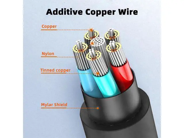 Alt view image 4 of 7 - 4K 60hz HDMI 2.0 Male to HDMI Type-A Male Cable with Sleeve Straight Connector for HDTV Computer Laptop Monitor 30CM