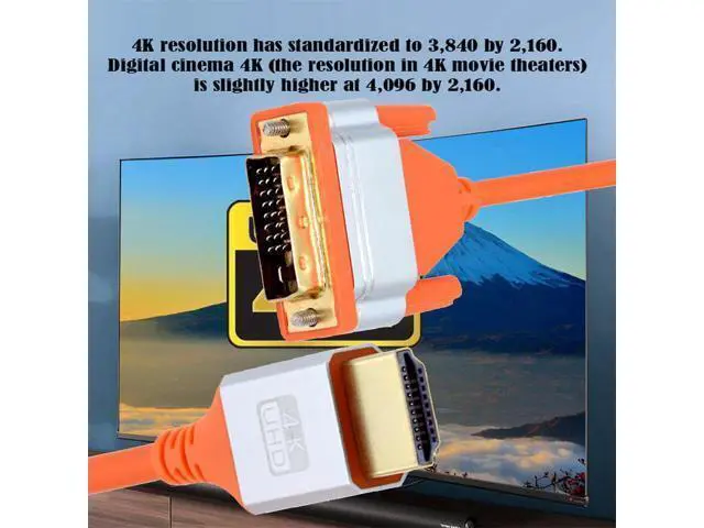 Alt view image 5 of 5 - HDMI 4K to DVI Ultra Soft High Flex HDTV Cable Hyper Super Flexible Cord High Speed Type-A Male to 24+1 Male for Computer HDTV 50cm