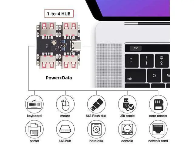 Alt view image 5 of 7 - 4 Port USB 2.0 HUB,USB C 1 to 4 USB 2.0 Splitter Port Multiplier Expansion Adapter for Laptop/Flash Drive/Keyborad/Mouse
