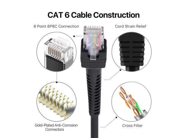 Alt view image 7 of 7 - RJ45 Cat6 8P8C UTP Male to Male Stretch Coiled Cable LAN Ethernet Network Patch Cord 100cm