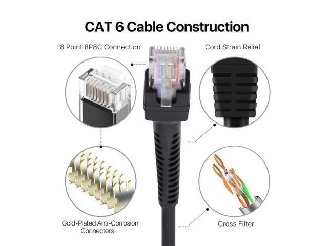 Alt view image 6 of 7 - RJ45 Cat6 8P8C UTP Male to Male Stretch Coiled Cable LAN Ethernet Network Patch Cord 200cm