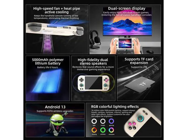Alt view image 3 of 7 - Anbernic RG 476H Retro Handheld Game Console RG 476H Retro Game Console 4.7 inch IPS Multi-Touch Screen Android 13 Unisoc T820 Processor RG476H Support 1080p DP Output WiFi Bluetooth Gray