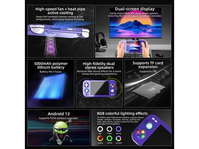 Alt view image 5 of 7 - Anbernic RG 476H Retro Handheld Game Console RG 476H Retro Game Console 4.7 inch IPS Multi-Touch Screen Android 13 Unisoc T820 Processor RG476H Support 1080p DP Output WiFi Bluetooth Indigo
