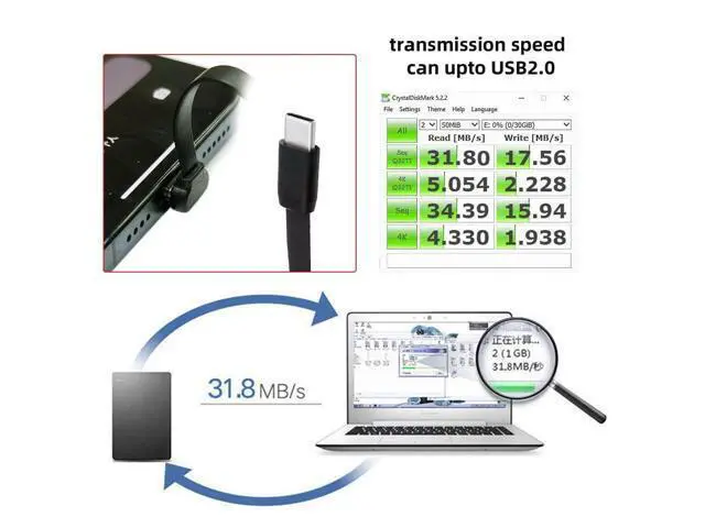 Alt view image 5 of 7 - Cable Ultra Slim Flat USB-C Type C to USB-C Power USB2.0 Data Cable 90 Degree Up Down Angled 65W Fast Charge for Laptop Tablet Phone