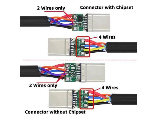 Alt view image 5 of 7 - 2sets/lot DIY OEM 24pin Connector Plug USB Type C USB-C Male to USB-C Male 100W PD USB2.0 Data with Housing Cover