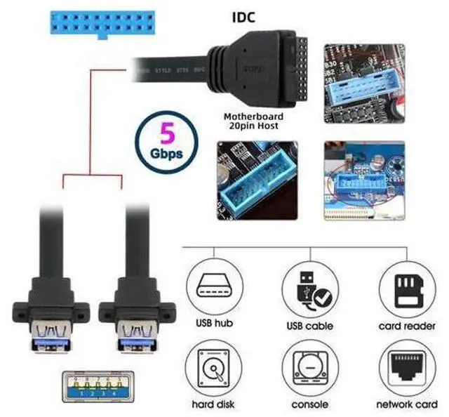 Alt view image 6 of 7 - Ultra Flat Slim Dual Port USB 3.0 Female Type-A Panel Type to Motherboard 20Pin 19Pin Header Cable 50cm