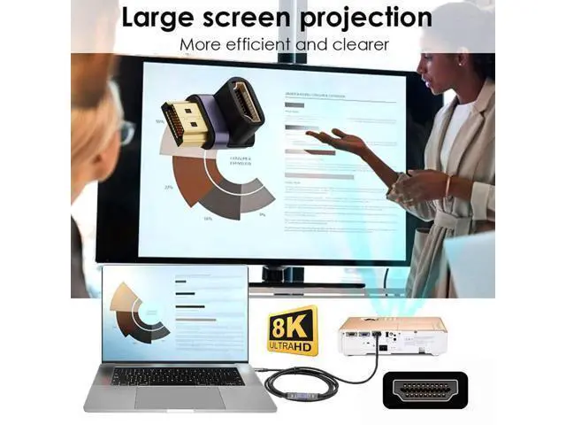 Alt view image 5 of 7 - HDMI Male to HDMI 2.1 Female Vertical 90 Degree Down Angled UHD Extension Adapter Support 8K 60hz HDTV
